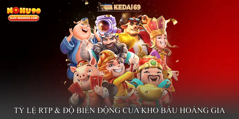 Tỷ Lệ RTP & Độ Biến Động Của Nổ Hũ Kho Báu Hoàng Gia